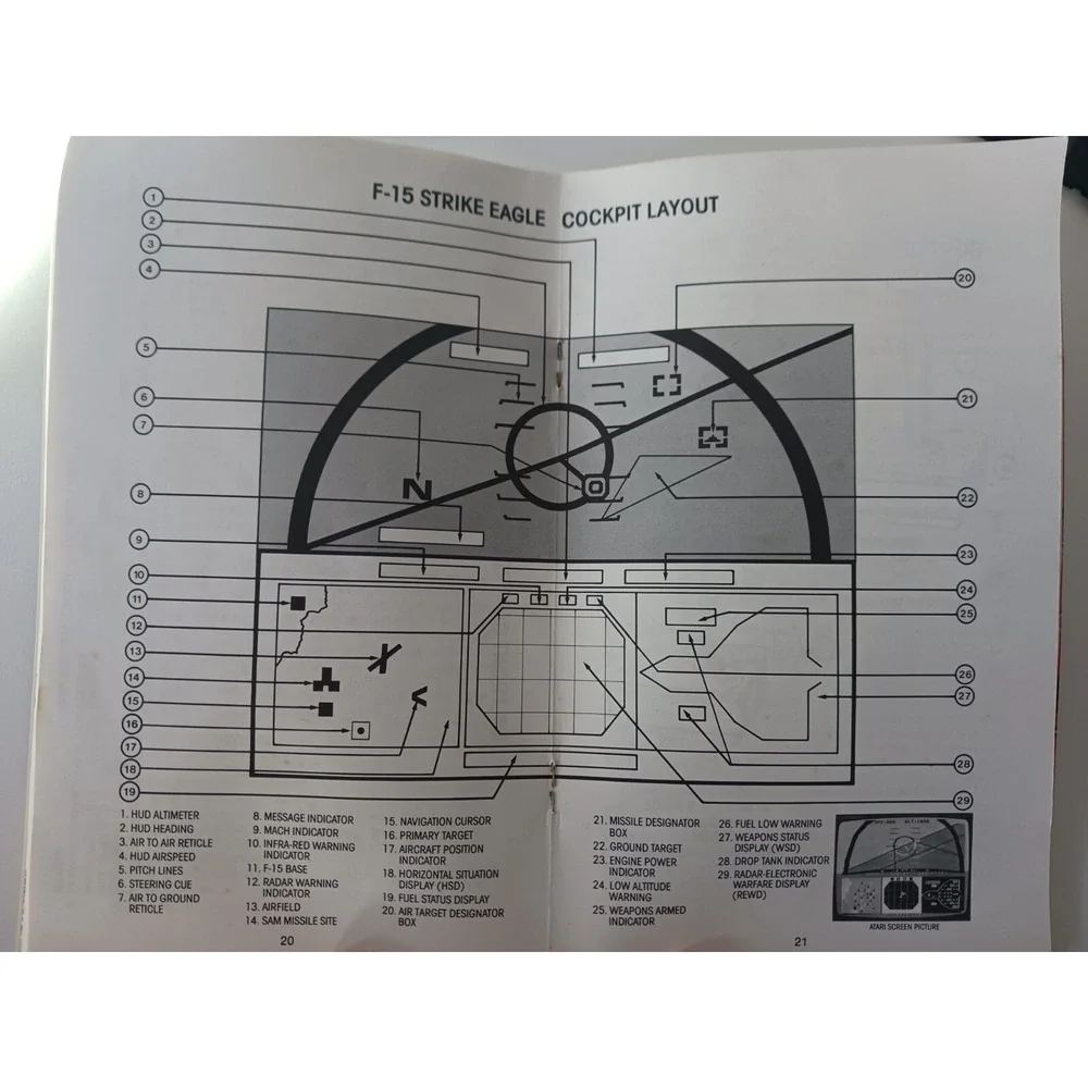 F-15 Strike Eagle Tandy 1000/1200 3000 Computer Simulation Game‎ Microprose 1985